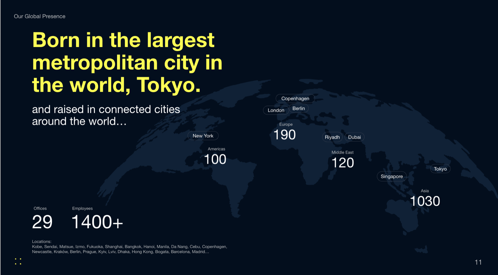 Monstarlab global presence: 29 offices, 1,400+ employees across Asia, Europe, Middle East and the Americas